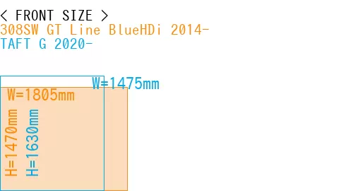 #308SW GT Line BlueHDi 2014- + TAFT G 2020-